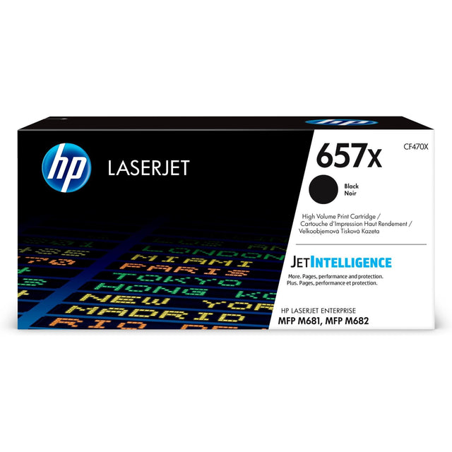 CF470X