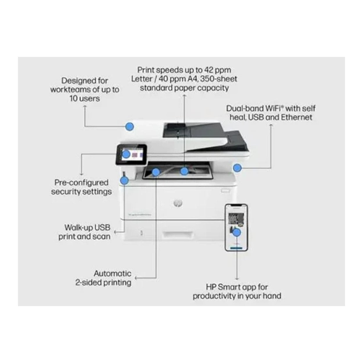HP LaserJet Pro 4103fdw A4 Multifunction Mono Laser Business