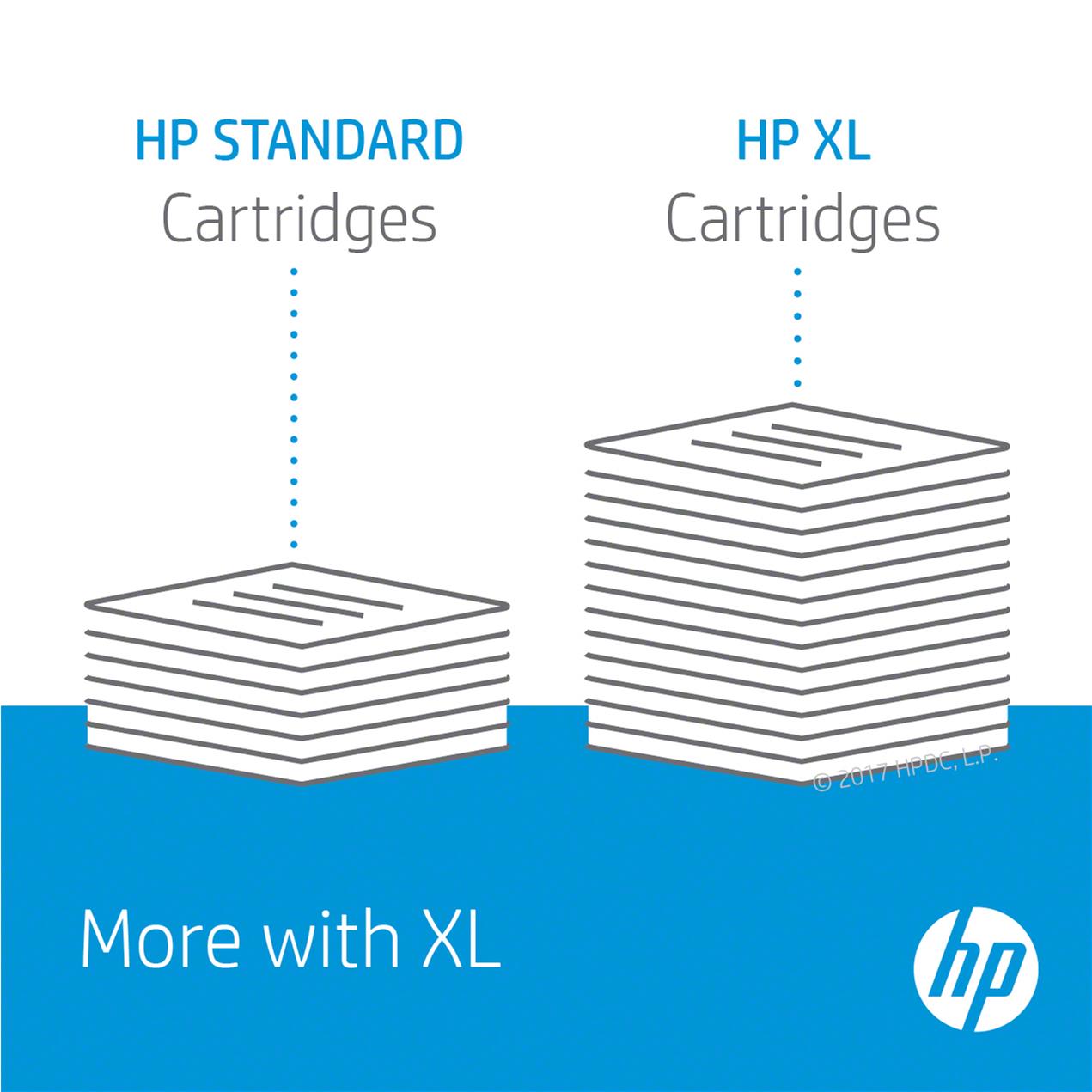 HP 305 Multipack - Full Set Of 2 Ink Cartridges - 6ZD17AE (Original) | Cartridge People