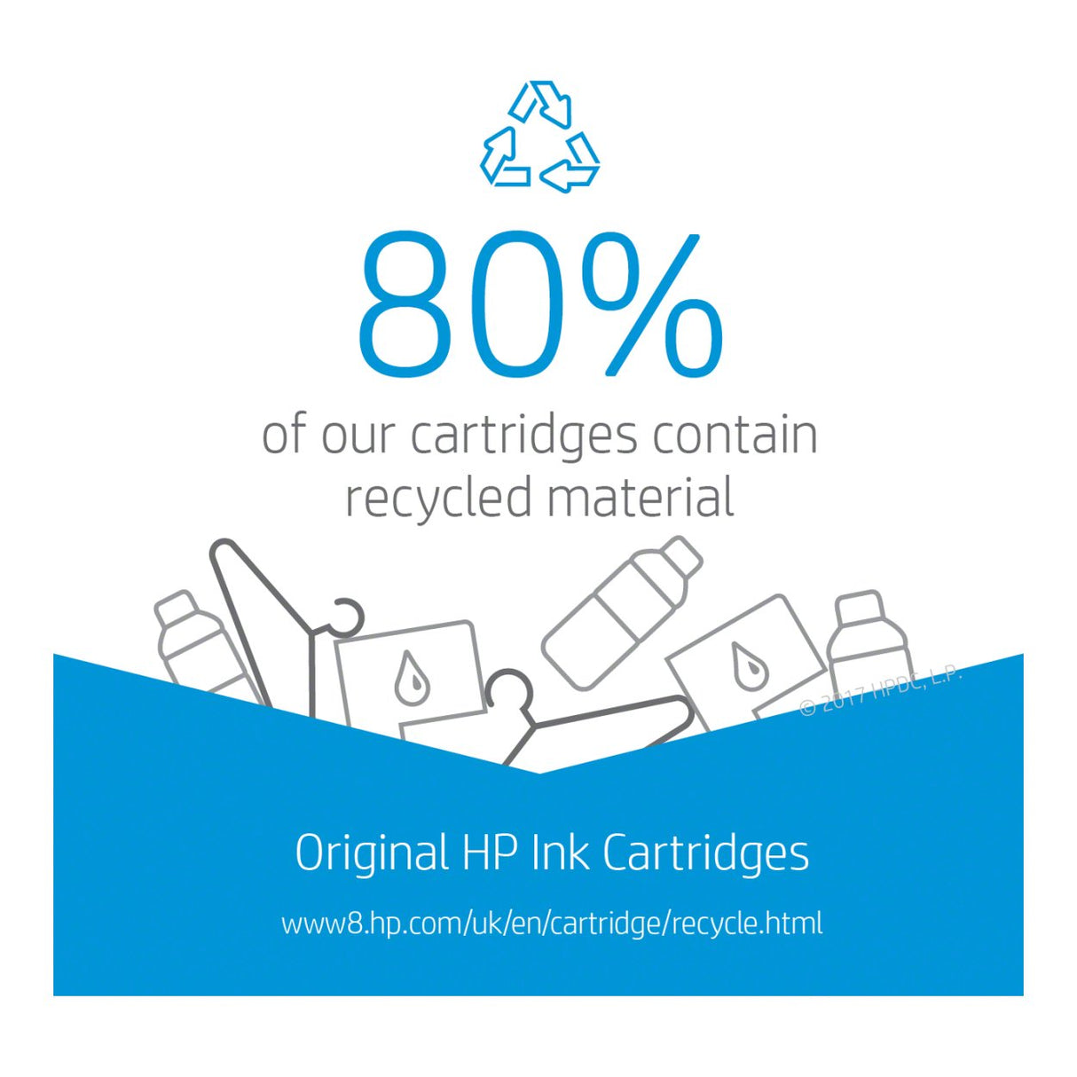 3HZ52AE