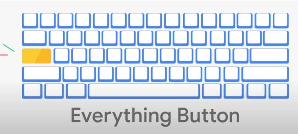Everything Button for Chromebook: What Can It Do?